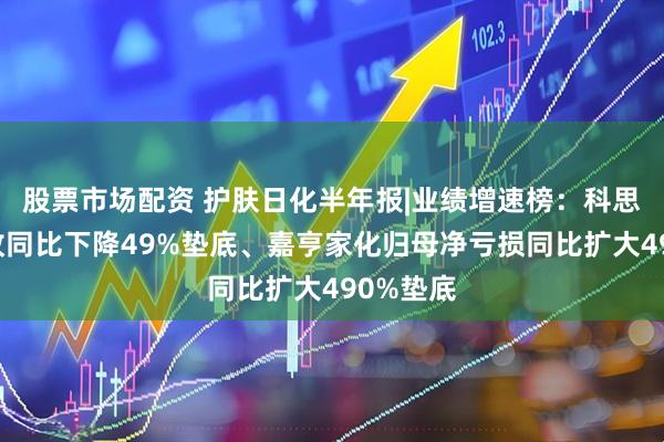 股票市场配资 护肤日化半年报|业绩增速榜：科思股份营收同比下降49%垫底、嘉亨家化归母净亏损同比扩大490%垫底